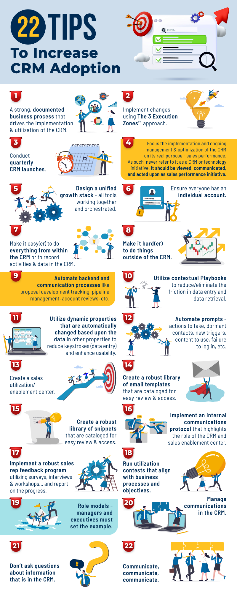 22 Tips for CRM Adoption Infographic